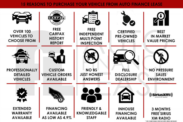 We Finance All Makes & Models - YES EVEN PRIVATE SALES!! in Cars & Trucks in Edmonton - Image 4