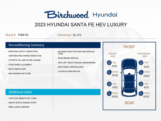 2023 Hyundai Santa Fe Hybrid Luxury Certified | 4.49% Available in Cars & Trucks in Winnipeg - Image 2