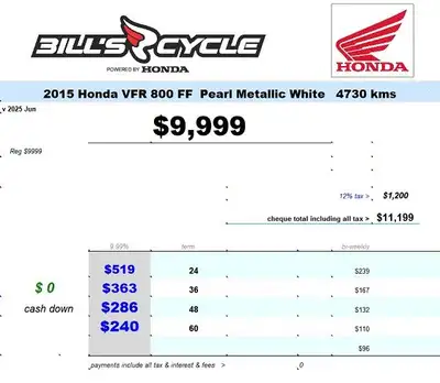 2015 HONDA VFR 800 FF VFR 800 FF VFR Metallic White 4730 Kms Advertised at $ 9999 Including fine pri...