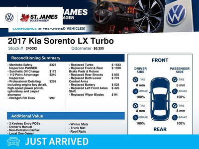 2017 Kia Sorento LX Turbo | NON-COLLISION CARFAX | LOCAL 
