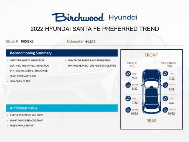 2022 Hyundai Santa Fe Preferred Trend Pkg | Certified | 4.49% Av in Cars & Trucks in Winnipeg - Image 2