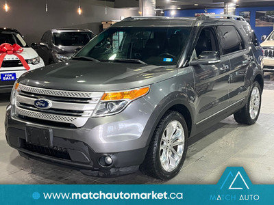 2014 Ford Explorer XLT l 1 Owner l AWD l Accident Free l Leather