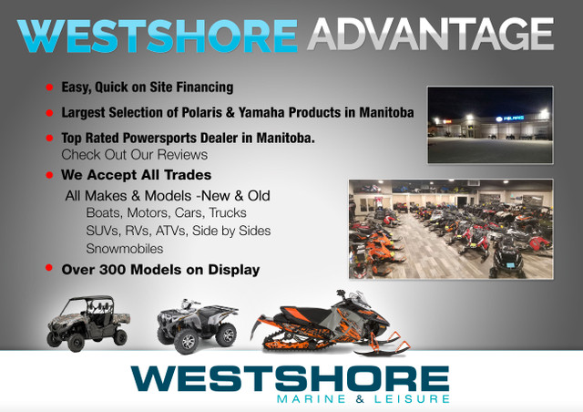 2024 SEVEN PEAKS STRIKER EX9 500W FAT-BIKE WHITE in Street, Cruisers & Choppers in Winnipeg - Image 3