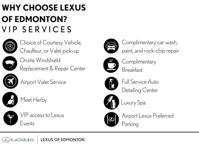  2015 Lexus RX 350 TOURING PACKAGE in Cars & Trucks in Edmonton - Image 4