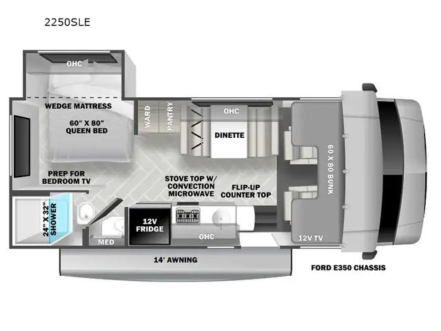2025 Forest River RV Sunseeker LE 2250SLE Ford in RVs & Motorhomes in Ottawa - Image 4