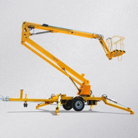 towable boom lift rental edmonton