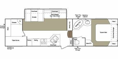2006 Keystone Laredo 30BH *Lits superposes* in RVs & Motorhomes in Thetford Mines - Image 2