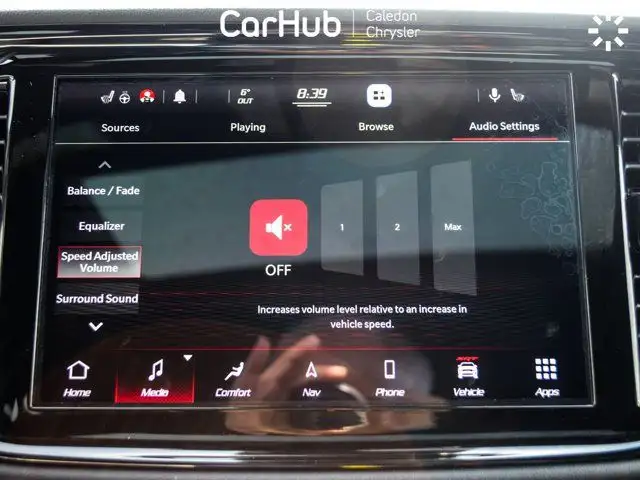 2022 Dodge Durango SRT 392 AWD 6.4L Sunroof Blind Spot 20Wheels in Cars & Trucks in Mississauga / Peel Region - Image 53