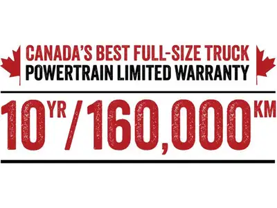 COME SEE WHY PEOPLE BUY FROM MILTON CHRYSLER TODAY!! CREDIT ISSUES? WE CAN GET YOU THE CAR YOU WANT...