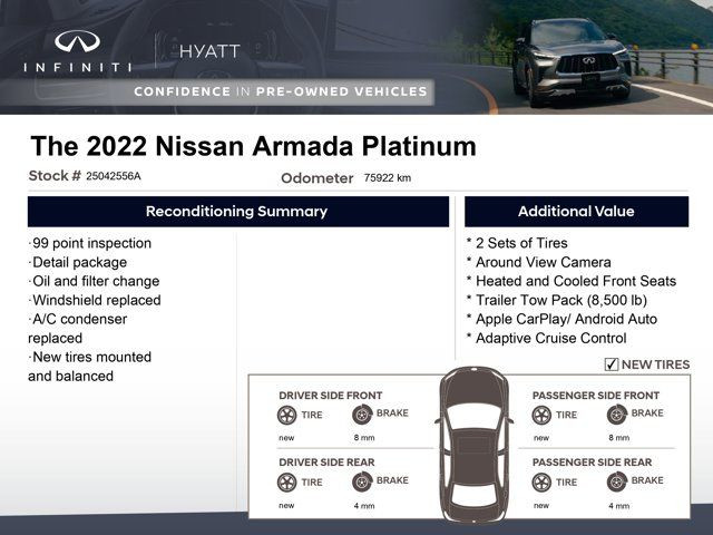 2022 Nissan Armada Platinum - 2 Sets of Tires | 360 in Cars & Trucks in Calgary - Image 2