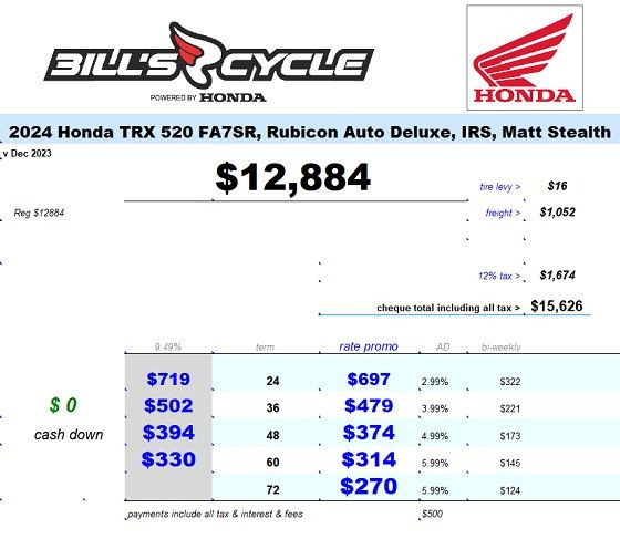 2024 HONDA TRX 520 FA7SR Rubicon Auto Deluxe, Comes with $500 Ac in ATVs in Winnipeg - Image 3
