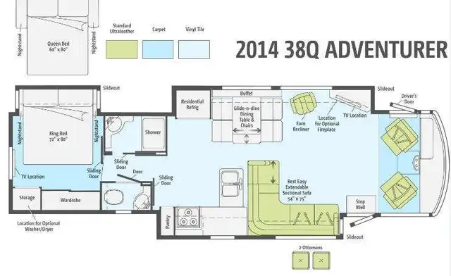 2014 Winnebago Adventurer 38Q in RVs & Motorhomes in Kamloops - Image 3