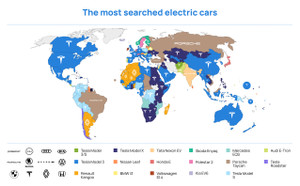 The worlds most searched electric cars 