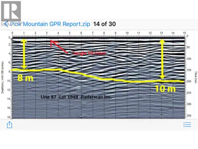 DL 1948 PINK MOUNTAIN ROAD Fort St. John, British Columbia in Land for Sale in Fort St. John - Image 25