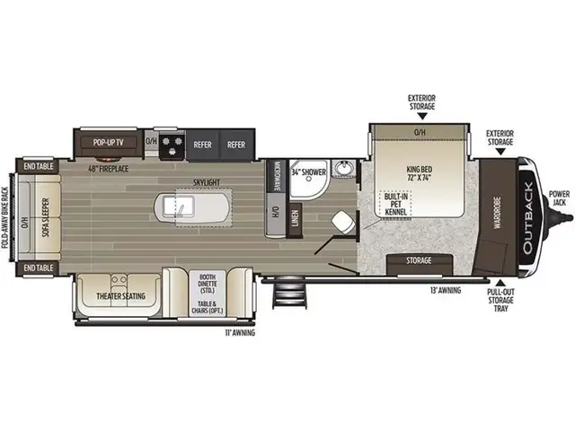 2020 Keystone RV Outback 328RL in Travel Trailers & Campers in St. Albert - Image 3