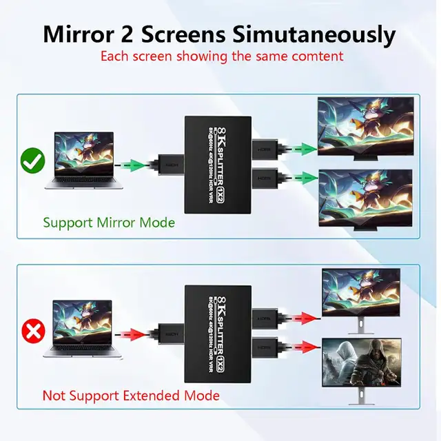 8K HDMI 2.1 Splitter 1 in 2 Out in General Electronics in Markham / York Region - Image 5