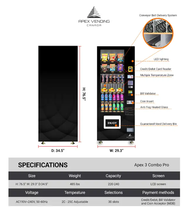 Combo Vending machines64840222008961122