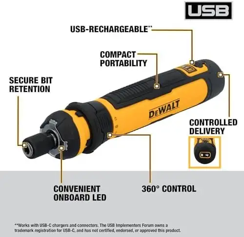 DEWALT DWHT66719 Screwdriver - Brand New · Free Ship in Power Tools in Kingston - Image 3