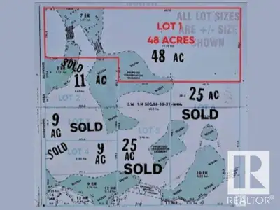 Welcome Home! Make your dream a reality on these quiet lots and build your dream home. ONE LOT LEFT!...