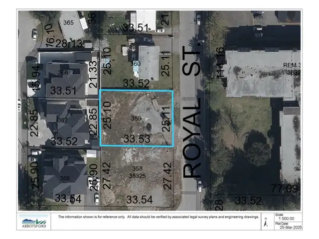 3059 ROYAL STREET Abbotsford, British Columbia63009271136003123