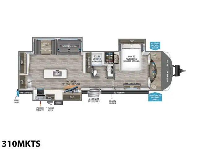 2024 Grand Design RV