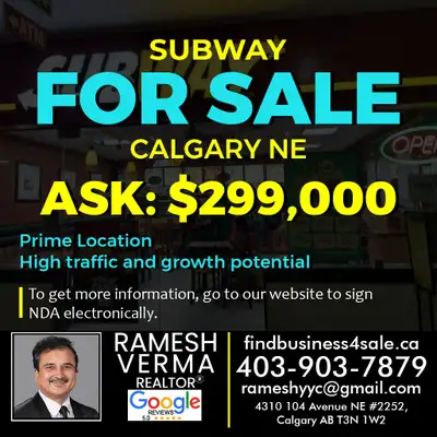 Current Restaurants For Sale, View more