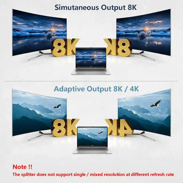8K HDMI 2.1 Splitter 1 in 2 Out in General Electronics in Markham / York Region - Image 4