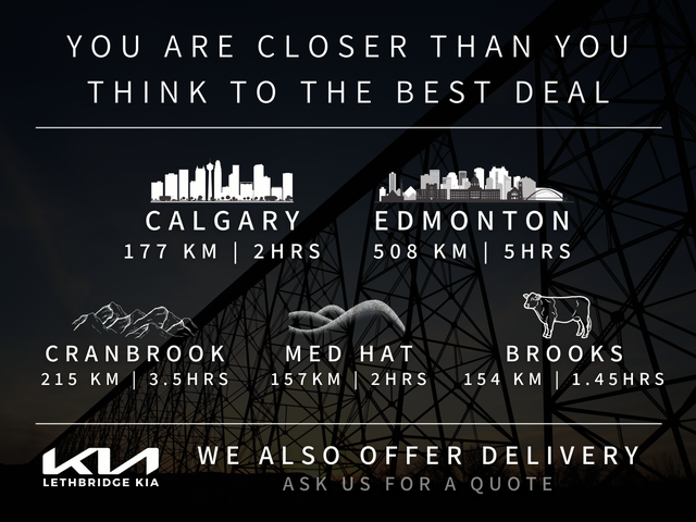 2016 Kia Sorento SX Plus64840184358401121