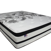 ST CATH’S MATTRESSES - QUEEN SIZE 2” PILLOW TOP MATTRESS FOR$199 St. Catharines Ontario Preview