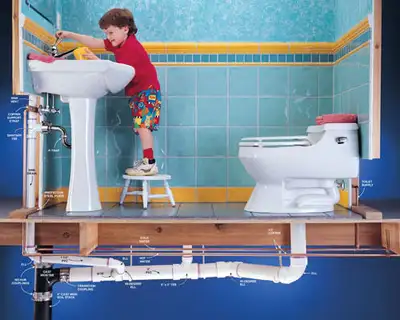 A and Y Plumbing (Toronto & GTA) 416-835-7986, View more