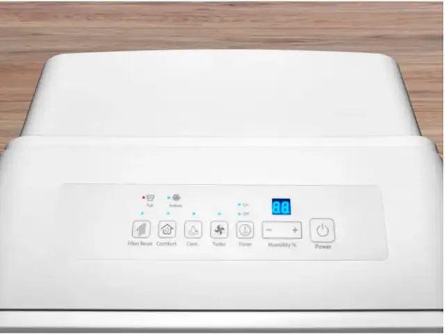 Insignia 50 Pint Dehumidifier, Energy Star- White $129.00 No Tax62863269544961121