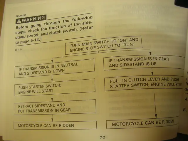 1982 Yamaha XV750 Virago Owners Manual 3JL-28199-72 in Other in Stratford - Image 9
