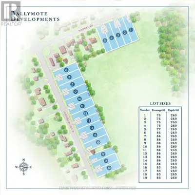 Welcome to Ballymote! Act Fast, Build Your Dream Home And Take Advantage of The Newly Announced HST...