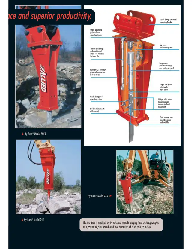ALLIED / KRUPP 797CS -10,000 PLUS FT LB Hydraulic Hammer/Breaker in Heavy Equipment in City of Halifax - Image 19