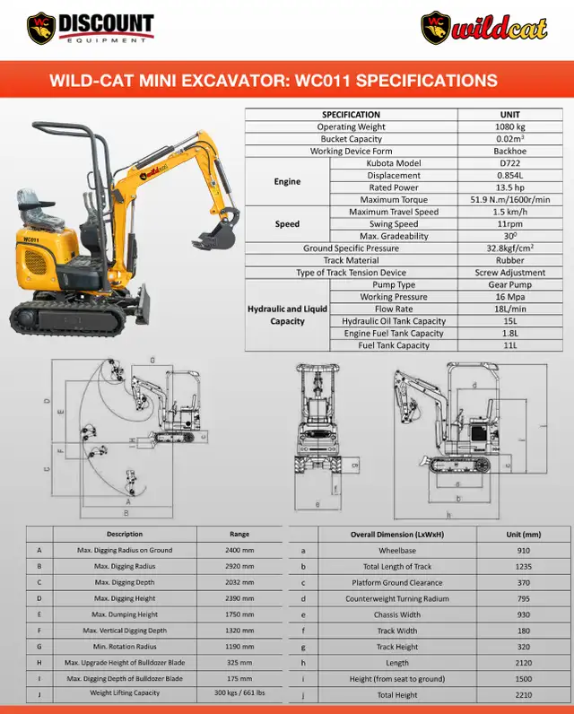 Mini Excavator with 13.5HP Kubota diesel engine for sale in Other in City of Toronto - Image 7