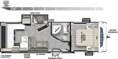 PLUS Tax and Licensing. No hidden fees our prices include freight PDI Setup etc. The 24VIEW offers s...