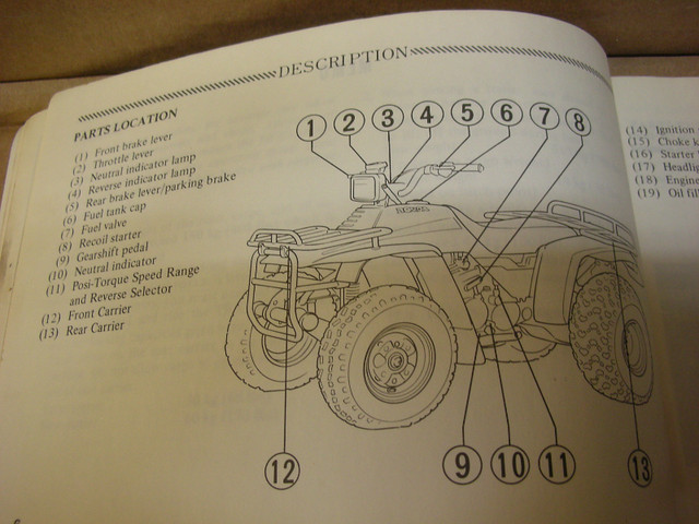 1984 Honda TRX 200 owners manual 38vm5602 in Other in Stratford - Image 3