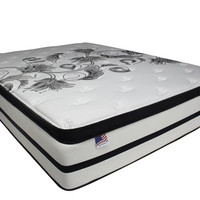 GUELPH’S MATTRESSES - QUEEN SIZE 2” PILLOW TOP MATTRESS FOR$199