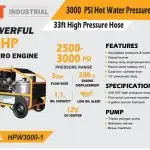 NEW HIGH PRESSURE WASHER MACHINE 3000 PSI 240822 in Power Tools in Regina - Image 5