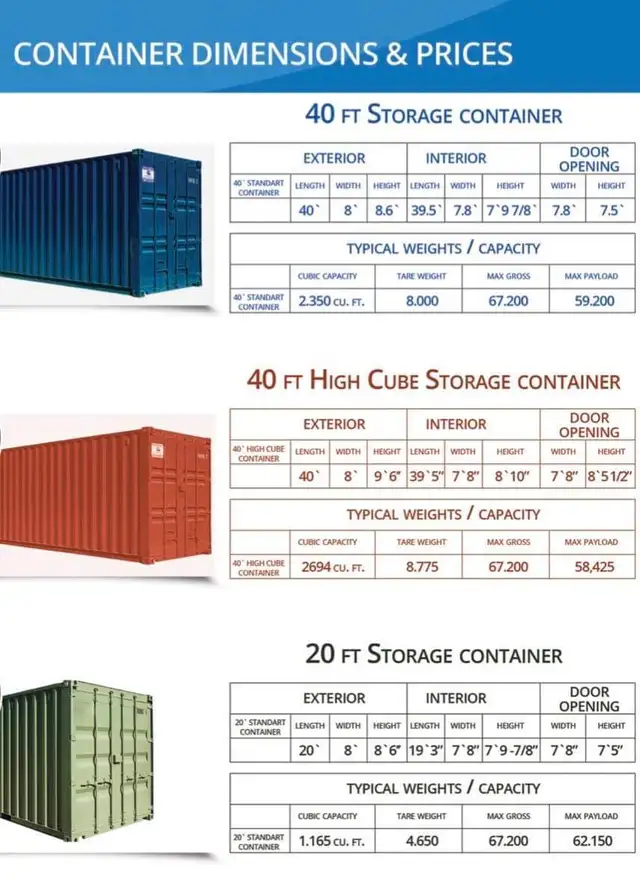 USED & NEW Sea Cans Storage containers 20 & 40 ft. Delivery!62863736487683121