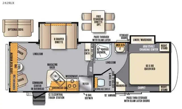 2017 Forest River RV Wildcat Maxx 242RLX in Travel Trailers & Campers in Abbotsford - Image 3
