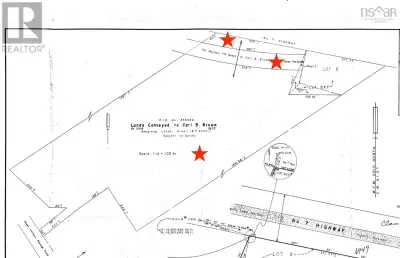 This 18.6-acre property, comprised of three parcels, is ideally located in Watt Section just minutes...