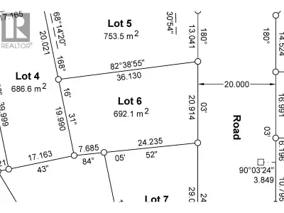 The 3rd Phase of Tyner Ridge Estates is here. Surrounded by green space, shopping, recreational area...