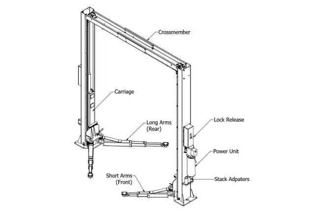 Unique Lifts 10,000lbs 2 Post Car Lift *Overhead Beam*