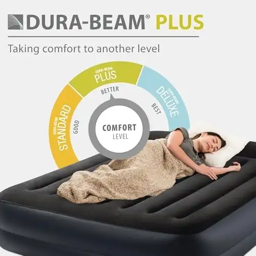 Pillow Rest Queen Bed - 16.5in, 600lb · Delivered Free in Beds & Mattresses in Kingston - Image 4