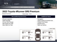 The 2023 Toyota 4Runner SR5 is a rugged and reliable body-on-frame SUV that is built for durability... (image 1)