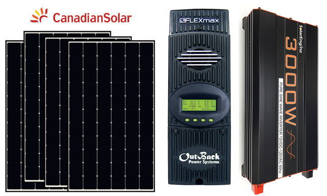 Solar Panel / Grid Tied Net metering kit / Off Grid / Battery in Other in Mississauga / Peel Region - Image 3