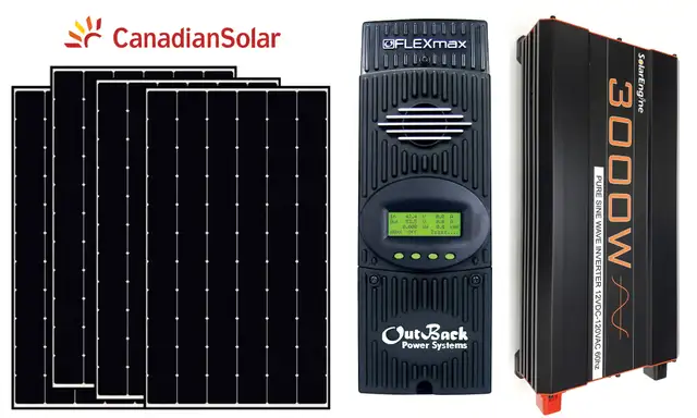 Solar Panel / Grid Tied Net metering kit / Off Grid / Battery in Other in Mississauga / Peel Region - Image 4