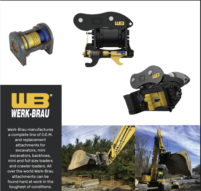 Werk-Brau D-LOCK Hydraulic 180 Degree Tilt Coupler 100-140 CLASS in Heavy Equipment in City of Halifax - Image 2