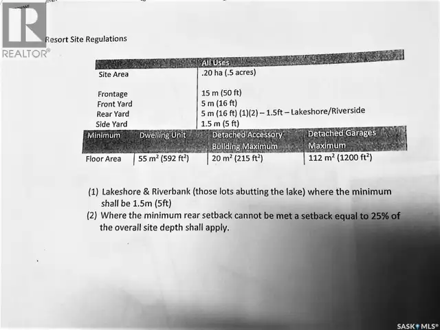 Rec Lot 3/2 Hudson Bay Rm No. 394, Saskatchewan in Land for Sale in Nipawin - Image 3